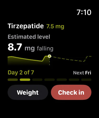 Sato on Apple Watch: tirzepatide 7.5 mg, the estimated level, day 2 of 7 and the next dose.