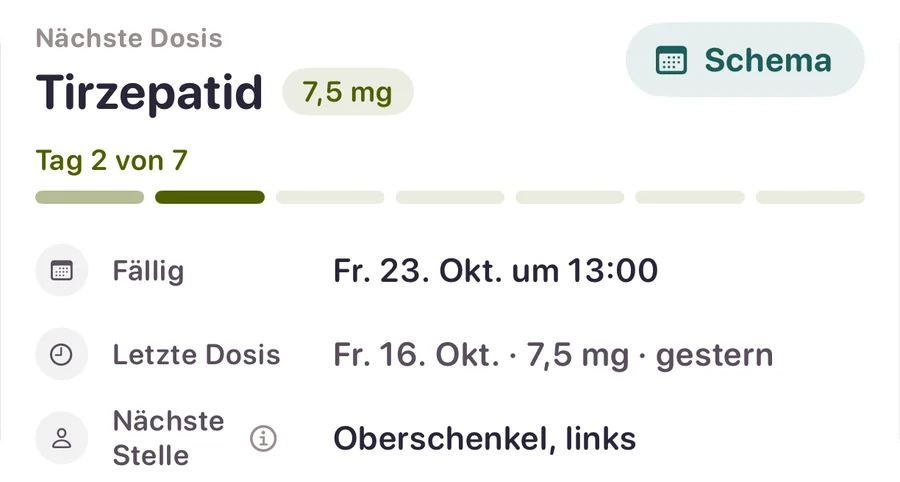 Nächste Dosis: 7,5 mg an Tag 2 von 7, wann sie fällig ist, die letzte Dosis und die nächste Injektionsstelle.