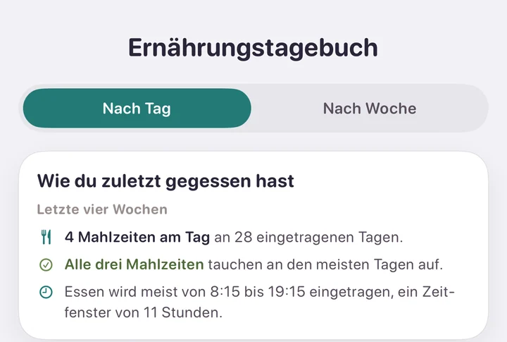 Das Ernährungstagebuch der letzten vier Wochen: Mahlzeiten pro Tag an den eingetragenen Tagen, die Mahlzeiten, die an den meisten Tagen vorkommen, und die Uhrzeiten, zu denen du meist einträgst.