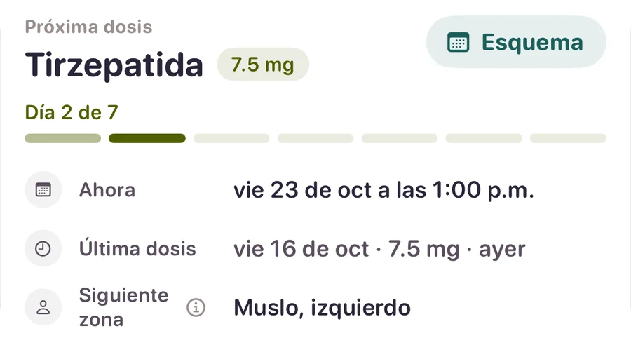 Próxima dosis: 7.5 mg en el día 2 de 7, cuándo toca, la última dosis y la siguiente zona de inyección.