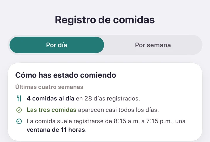 El registro de comidas de las últimas cuatro semanas: comidas al día en los días registrados, las comidas que aparecen casi todos los días y las horas en que sueles registrar.