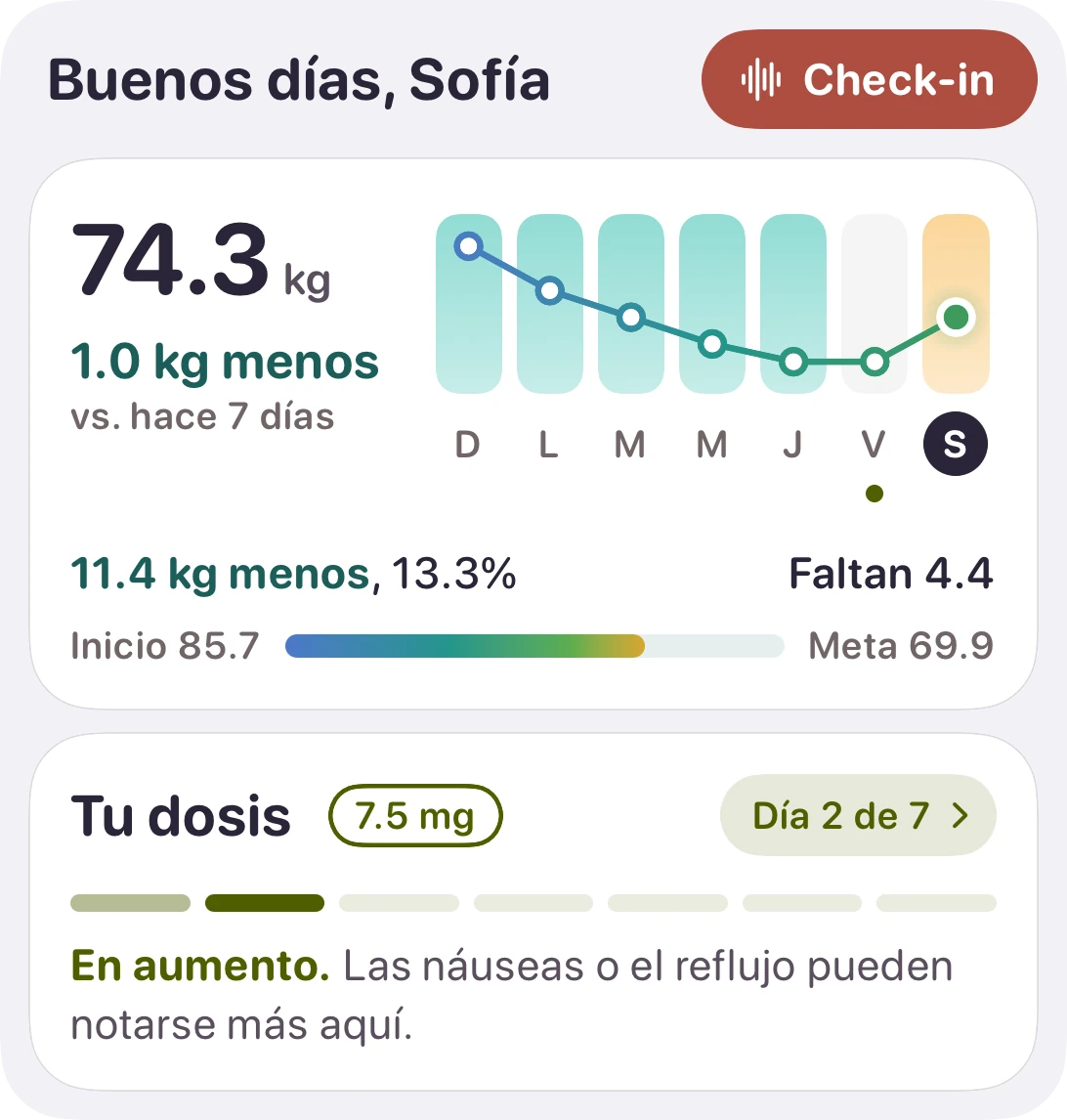 El widget grande de Hoy: un saludo con el botón Check-in, el peso de hoy y el cambio en la semana sobre siete días, el avance hacia la meta y la dosis en el día 2 de 7.