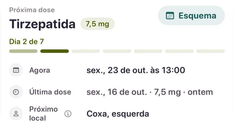 Próxima dose: 7,5 mg no dia 2 de 7, quando ela está marcada, a última dose e o próximo local de aplicação.